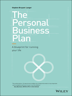 cover image of The Personal Business Plan